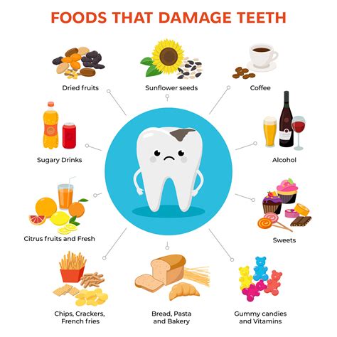 Preventing Gum Disease: Tips from Simle Magic Family Dental in Carrollton